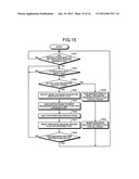 Data transfer circuit and data transfer method diagram and image