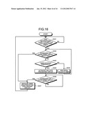 Data transfer circuit and data transfer method diagram and image