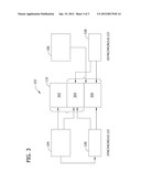 METHOD, SYSTEM, AND APPARATUS FOR COMMUNICATING USING MULTIPLE CONTROLLERS diagram and image