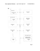 Mechanism for Random Cache Line Selection in Virtualization Systems diagram and image