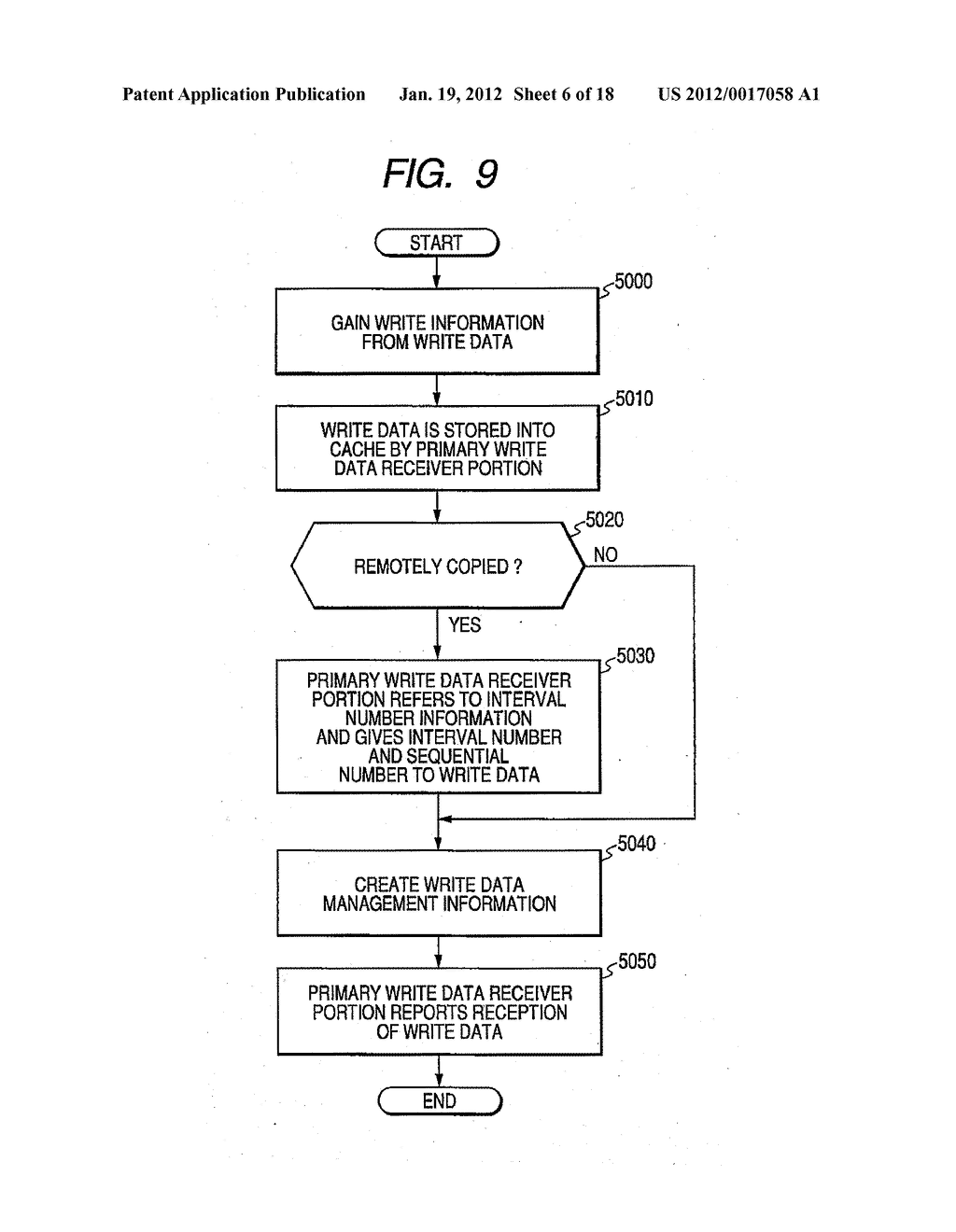COMPUTER SYSTEM AND METHOD OF MANAGING STATUS THEREOF - diagram, schematic, and image 07