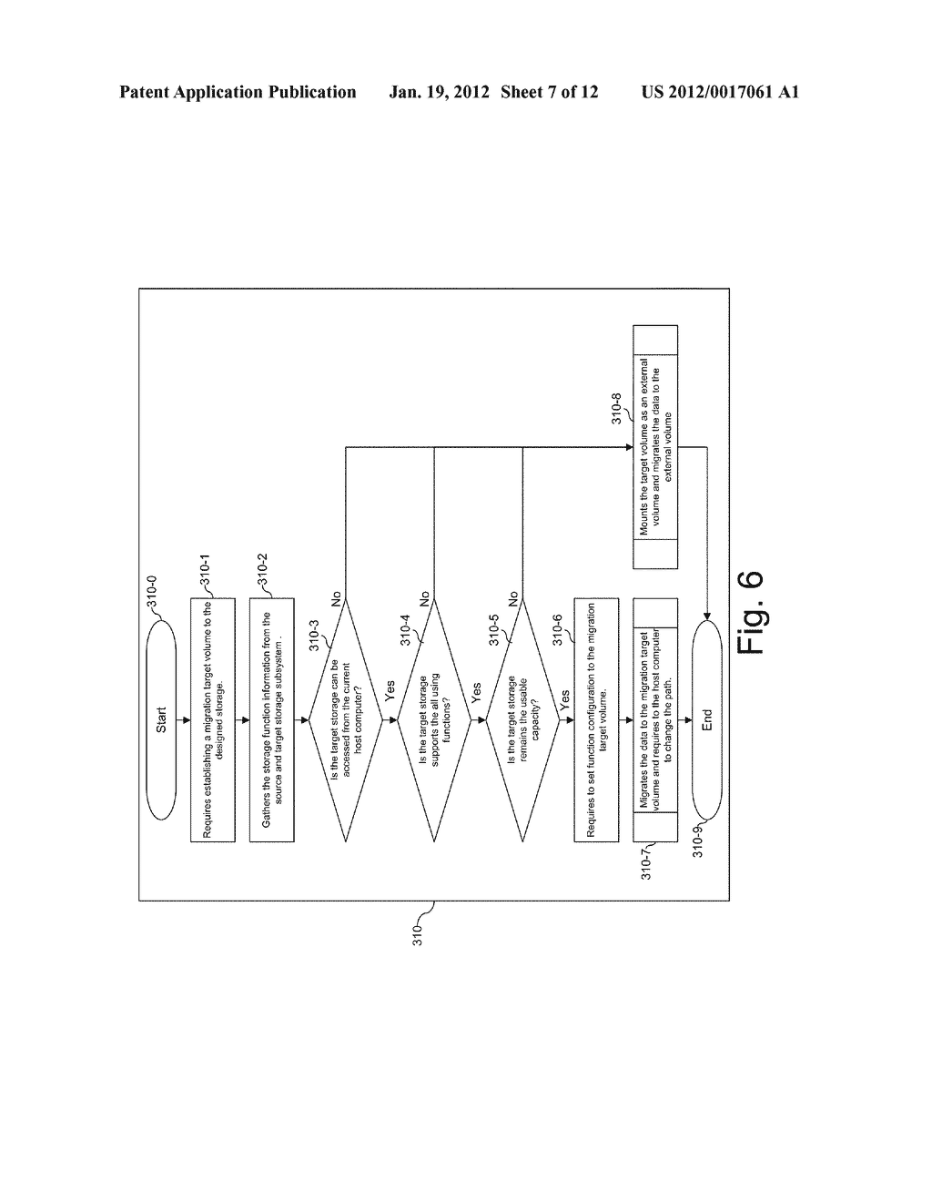 METHODS AND APPARATUS FOR CONTROLLING DATA BETWEEN STORAGE SYSTEMS     PROVIDING DIFFERENT STORAGE FUNCTIONS - diagram, schematic, and image 08