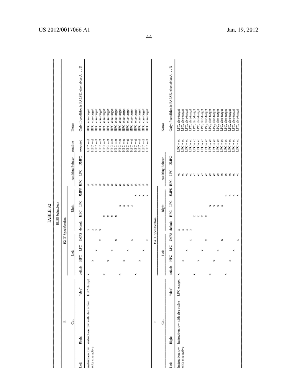 LOW LATENCY MASSIVE PARALLEL DATA PROCESSING DEVICE - diagram, schematic, and image 79