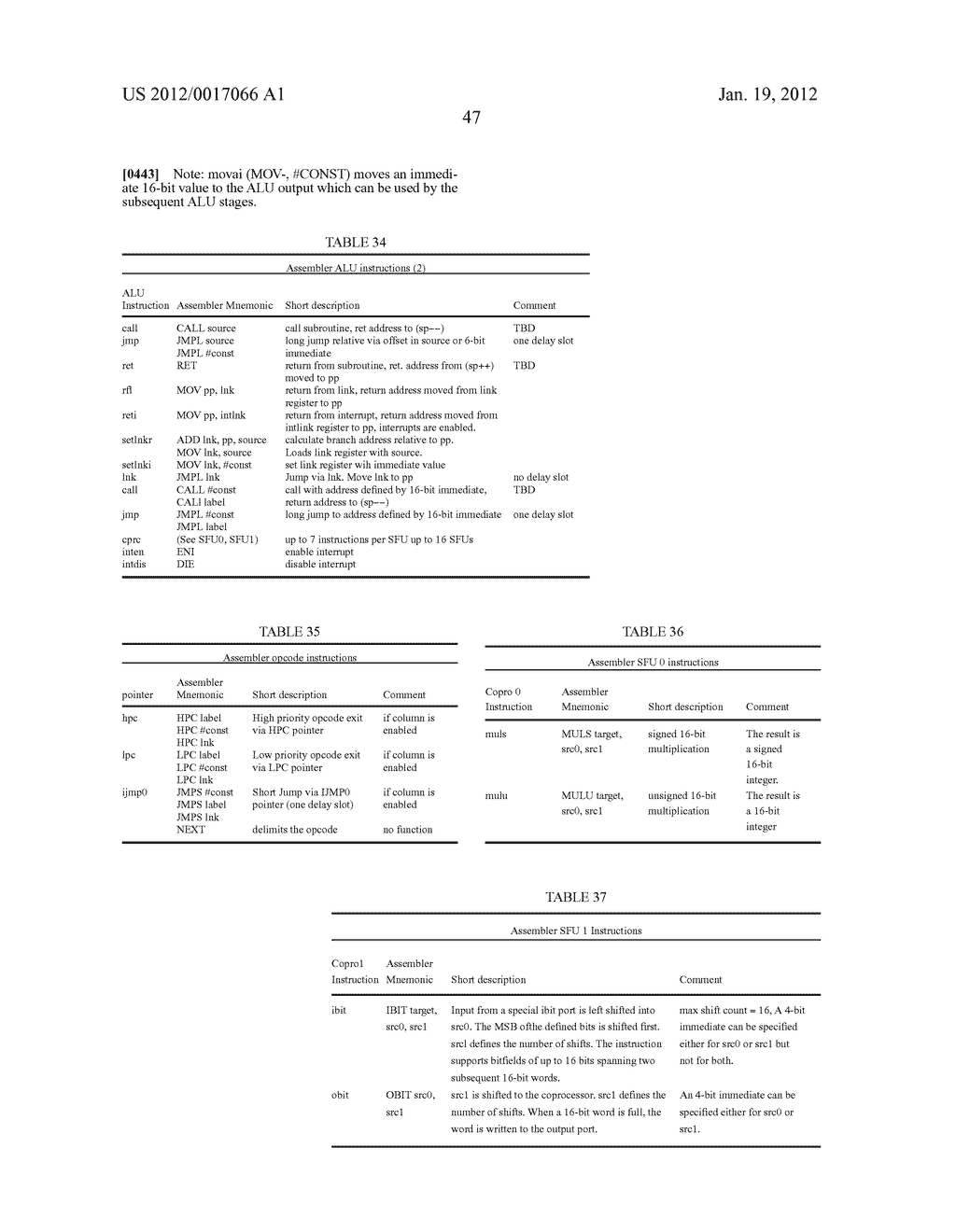 LOW LATENCY MASSIVE PARALLEL DATA PROCESSING DEVICE - diagram, schematic, and image 82