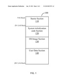 Apparatus and Method Thereof for Reliable Booting from NAND Flash Memory diagram and image