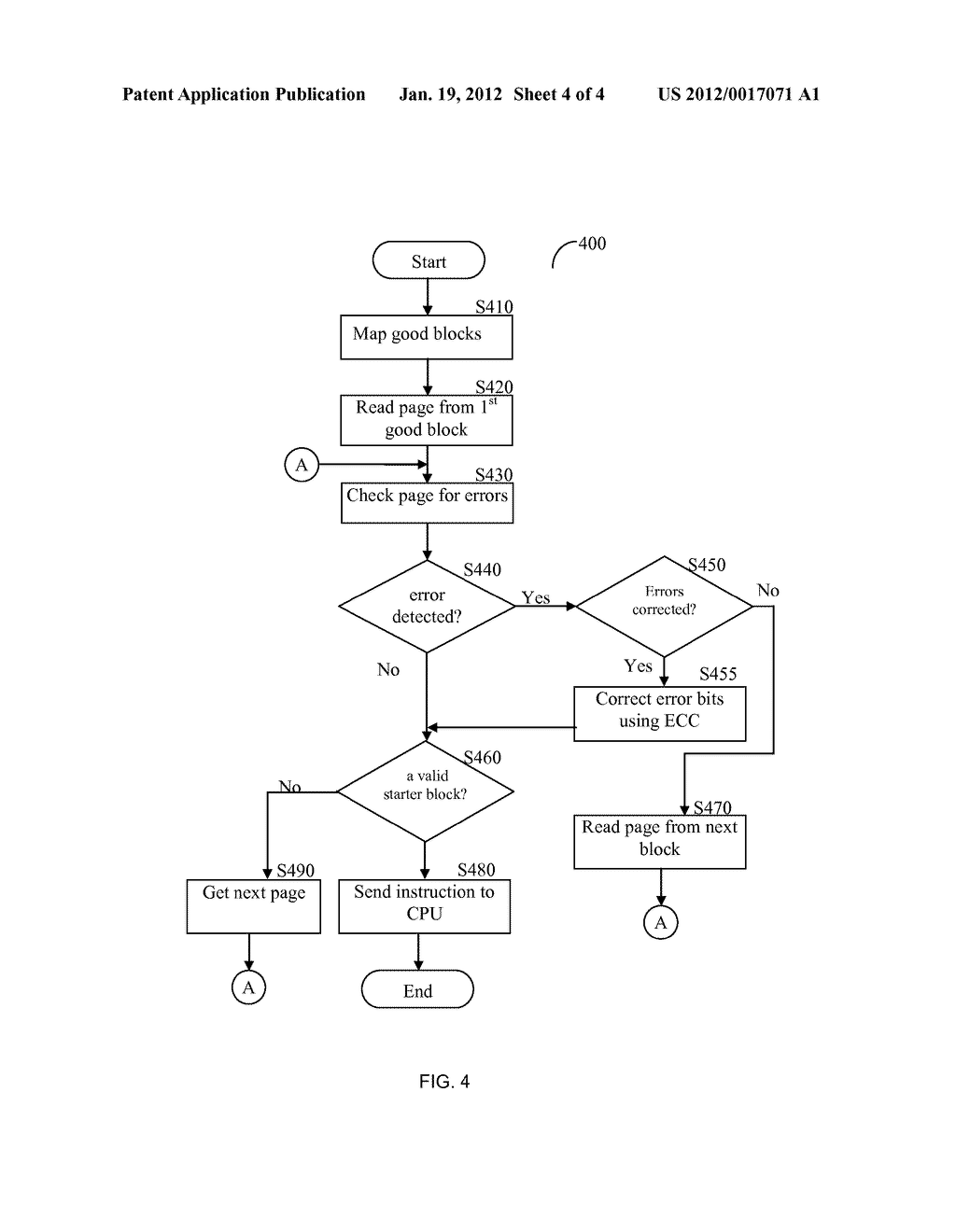 Apparatus and Method Thereof for Reliable Booting from NAND Flash Memory - diagram, schematic, and image 05