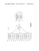 REGISTRY KEY FEDERATION SYSTEMS AND METHODS diagram and image