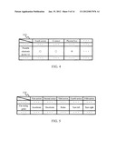 Method of Customizing An Operating Configuration of a Portable Electronic     Device and System Using the Method diagram and image