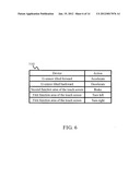 Method of Customizing An Operating Configuration of a Portable Electronic     Device and System Using the Method diagram and image