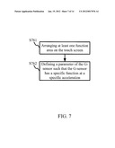 Method of Customizing An Operating Configuration of a Portable Electronic     Device and System Using the Method diagram and image