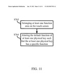 Method of Customizing An Operating Configuration of a Portable Electronic     Device and System Using the Method diagram and image