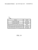 Method of Customizing An Operating Configuration of a Portable Electronic     Device and System Using the Method diagram and image