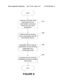 METHOD FOR AUTHENTICATING DEVICE CAPABILITIES TO A VERIFIED THIRD PARTY diagram and image