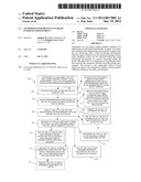 TECHNIQUES FOR IDENTITY-ENABLED INTERFACE DEPLOYMENT diagram and image