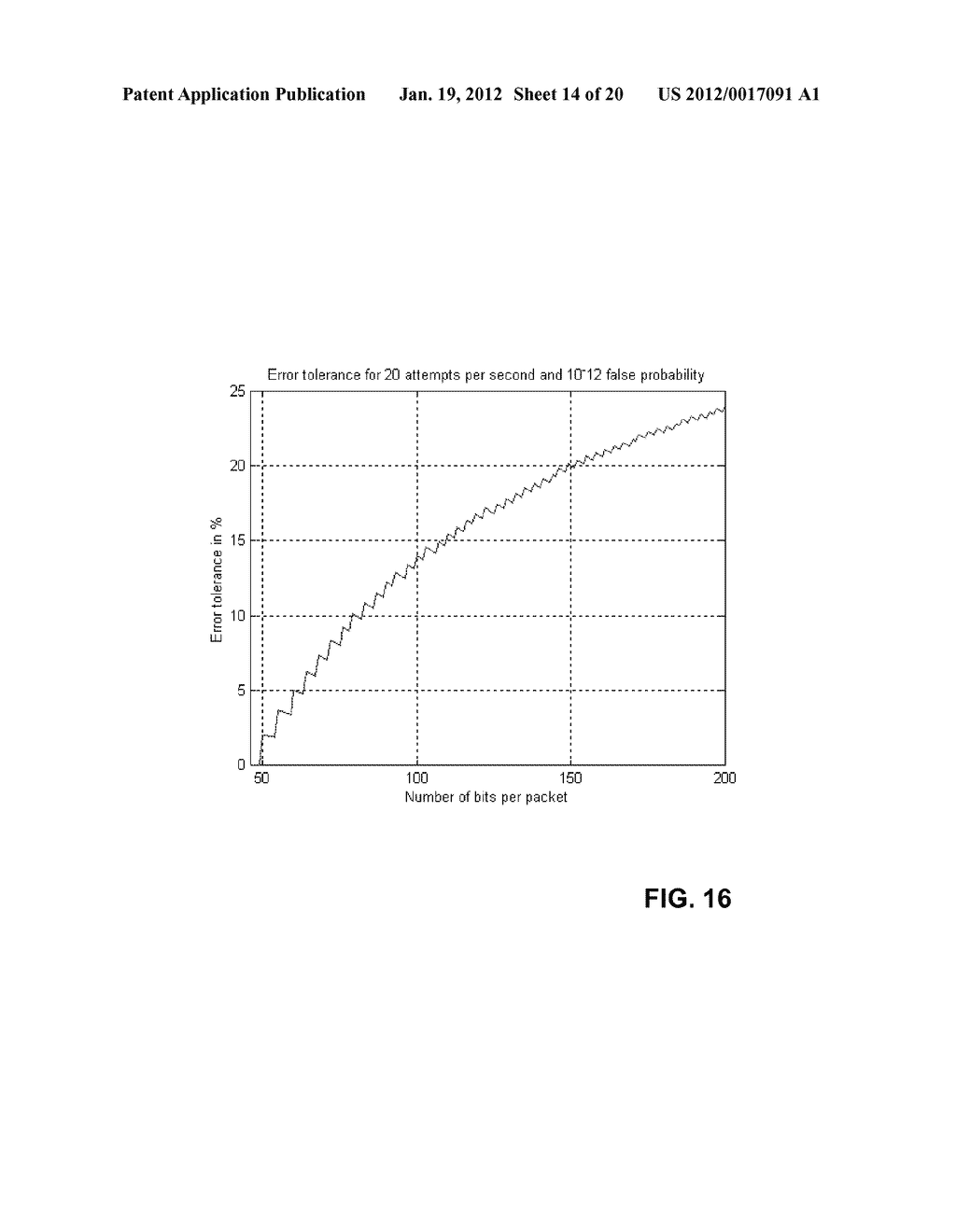 METHODS AND APPARATUS FOR THWARTING WATERMARK DETECTION CIRCUMVENTION - diagram, schematic, and image 15