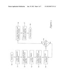 APPARATUS AND METHOD FOR OPERATING A COMPUTING PLATFORM WITHOUT A BATTERY     PACK diagram and image