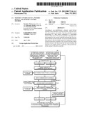 MEMORY CONTROL DEVICE, MEMORY DEVICE, AND MEMORY CONTROL METHOD diagram and image