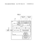 MEMORY CONTROL DEVICE, MEMORY DEVICE, AND MEMORY CONTROL METHOD diagram and image