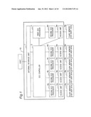 INFORMATION RECORDING AND REPRODUCING APPARATUS diagram and image