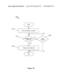 Media-Editing Application with a Free-Form Space for Organizing or     Compositing Media Clips diagram and image