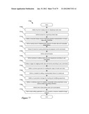 Media-Editing Application with a Free-Form Space for Organizing or     Compositing Media Clips diagram and image