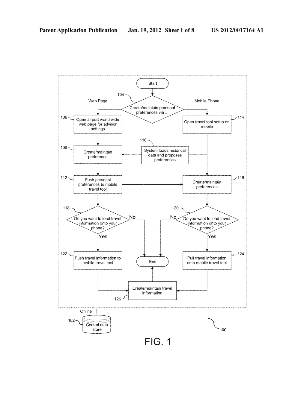 Dynamic Personal Airport Advisor With Incorporated Service Call and     Collaboration Function - diagram, schematic, and image 02