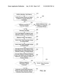 System and Method for Creating a Focus-Exposure Model of a Lithography     Process diagram and image