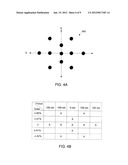 System and Method for Creating a Focus-Exposure Model of a Lithography     Process diagram and image