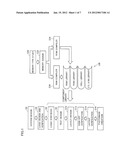 SYSTEM FOR CREATING LAYOUT PATTERN FOR MANUFACTURING MASK ROM, MASK ROM     MANUFACTURED USING THE SYSTEM, AND METHOD FOR CREATING MASK PATTERN diagram and image