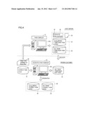 SYSTEM FOR CREATING LAYOUT PATTERN FOR MANUFACTURING MASK ROM, MASK ROM     MANUFACTURED USING THE SYSTEM, AND METHOD FOR CREATING MASK PATTERN diagram and image