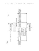 SYSTEM FOR CREATING LAYOUT PATTERN FOR MANUFACTURING MASK ROM, MASK ROM     MANUFACTURED USING THE SYSTEM, AND METHOD FOR CREATING MASK PATTERN diagram and image