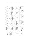 ARCHITECTURAL LEVEL POWER-AWARE OPTIMIZATION AND RISK MITIGATION diagram and image