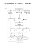 ARCHITECTURAL LEVEL POWER-AWARE OPTIMIZATION AND RISK MITIGATION diagram and image