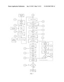 ARCHITECTURAL LEVEL POWER-AWARE OPTIMIZATION AND RISK MITIGATION diagram and image