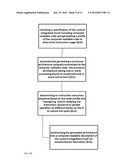 ARCHITECTURAL LEVEL POWER-AWARE OPTIMIZATION AND RISK MITIGATION diagram and image