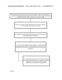 ARCHITECTURAL LEVEL POWER-AWARE OPTIMIZATION AND RISK MITIGATION diagram and image