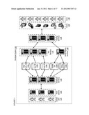 Apparatuses, Methods and Systems for a Social Networking Application     Updater diagram and image