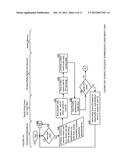Apparatuses, Methods and Systems for a Social Networking Application     Updater diagram and image
