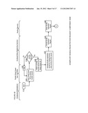 Apparatuses, Methods and Systems for a Social Networking Application     Updater diagram and image