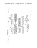 Apparatuses, Methods and Systems for a Social Networking Application     Updater diagram and image