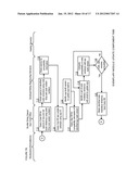 Apparatuses, Methods and Systems for a Social Networking Application     Updater diagram and image