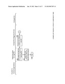 Apparatuses, Methods and Systems for a Social Networking Application     Updater diagram and image