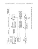 Apparatuses, Methods and Systems for a Social Networking Application     Updater diagram and image