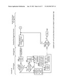 Apparatuses, Methods and Systems for a Social Networking Application     Updater diagram and image