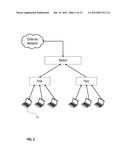 NETWORK COMMUNICATIONS OF APPLICATION RUNNING ON DEVICE UTILIZING ROUTING     OF DATA PACKETS USING VIRTUAL NETWORK CONNECTION diagram and image