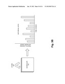 DYNAMIC MACHINE-TO-MACHINE COMMUNICATIONS AND SCHEDULING diagram and image