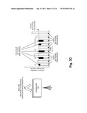 DYNAMIC MACHINE-TO-MACHINE COMMUNICATIONS AND SCHEDULING diagram and image