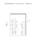 MULTI-CORE PROCESSING SYSTEM AND COMPUTER READABLE RECORDING MEDIUM     RECORDED THEREON A SCHEDULE MANAGEMENT PROGRAM diagram and image