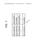 MULTI-CORE PROCESSING SYSTEM AND COMPUTER READABLE RECORDING MEDIUM     RECORDED THEREON A SCHEDULE MANAGEMENT PROGRAM diagram and image