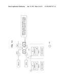 MULTI-CORE PROCESSING SYSTEM AND COMPUTER READABLE RECORDING MEDIUM     RECORDED THEREON A SCHEDULE MANAGEMENT PROGRAM diagram and image